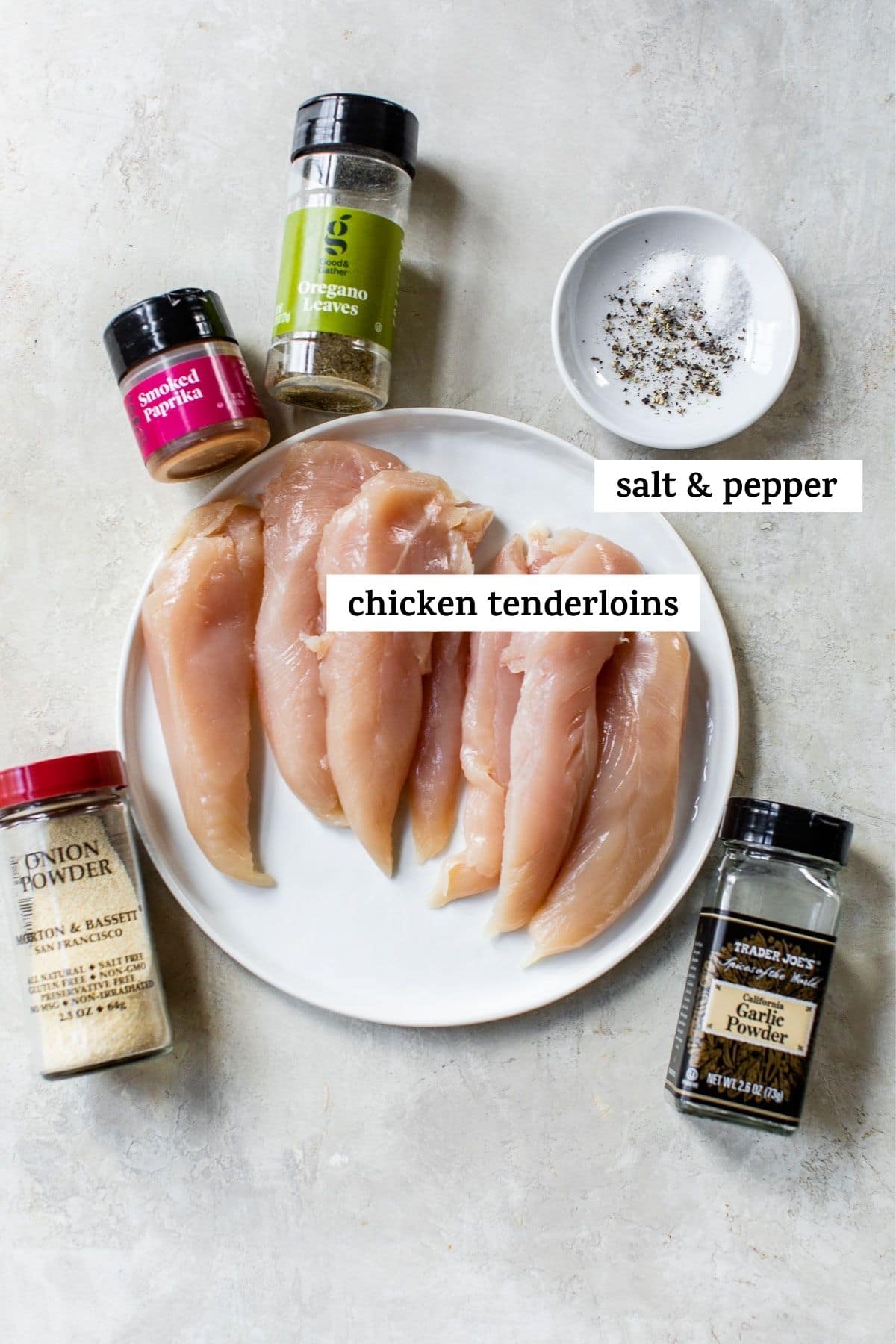 raw chicken on a plate with text overlay