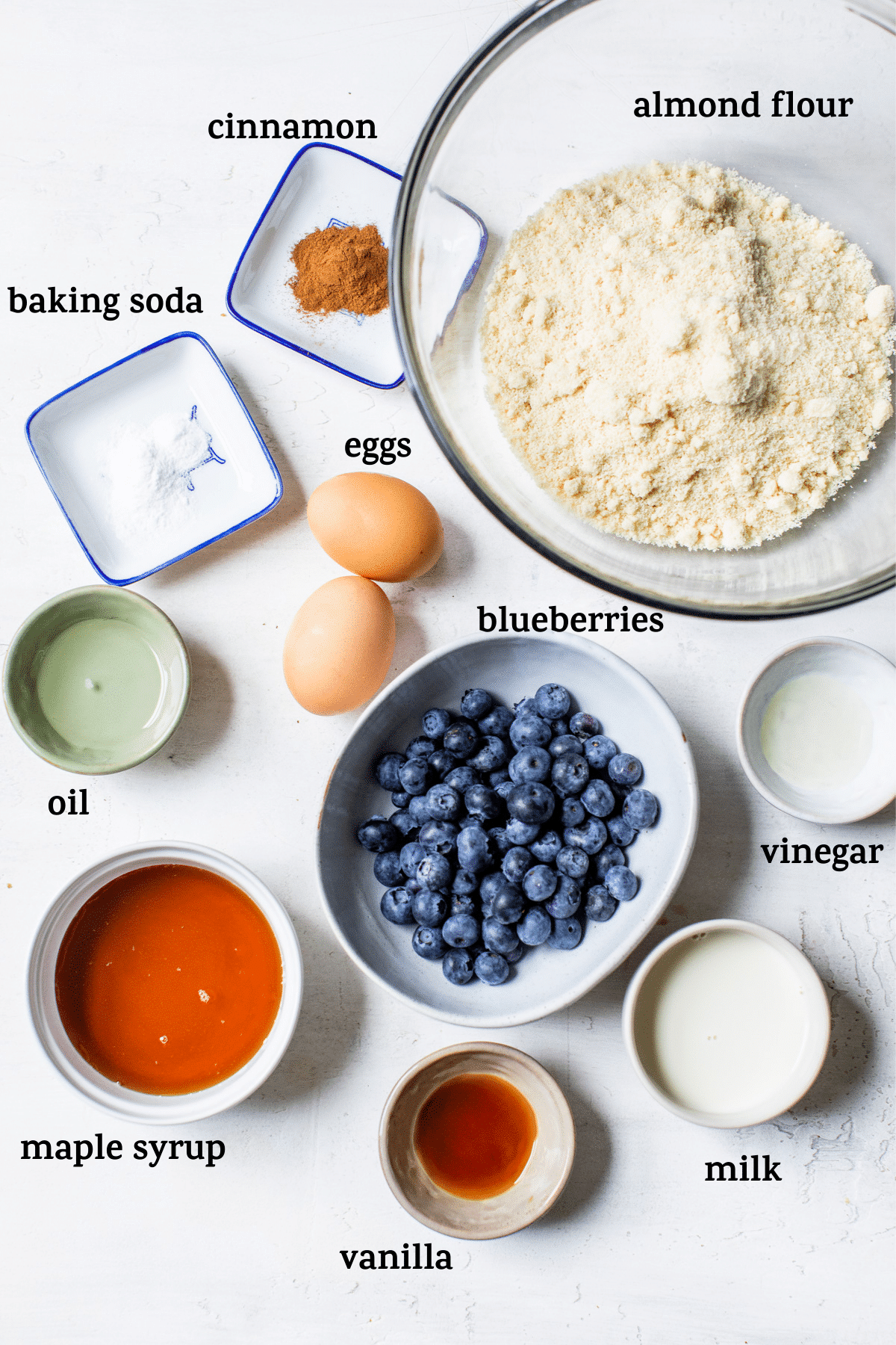 muffin ingredients